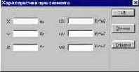Отображение результатов расчета главных и эквивалентных напряжений